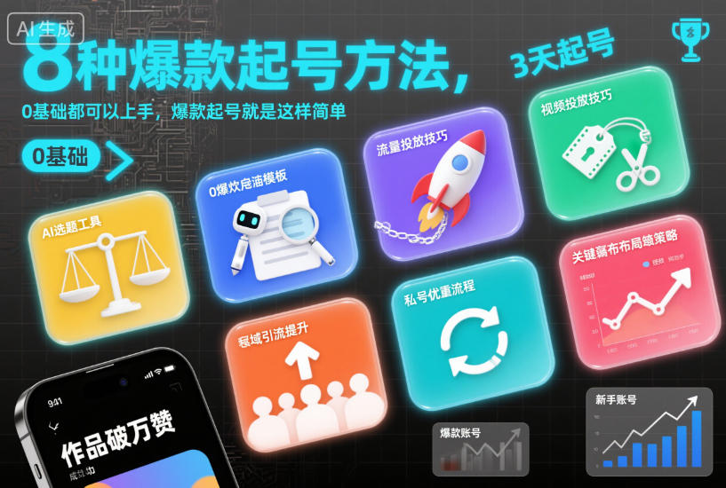 8种爆款起号方法，0基础都可以上手，爆款起号就是这样简单-百盟网
