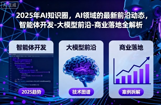 2025年AI知识圈,AI领域的最新前沿动态,智能体开发-大模型前沿-商业落地全解析-百盟网