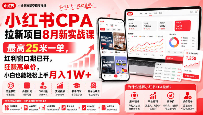 小红书CPA拉新项目8月新实战课，最高25米一单，红利窗口期已开，狂賺高单价，小白也能轻松上手月入1W+-百盟网