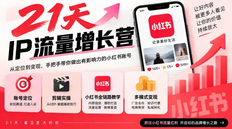 21天IP流量增长营,小红书全链路教学,账号定位剪辑实操,多模式变现系统课-百盟网