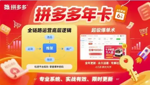拼多多年卡，拼多多全链路运营底层逻辑，超级爆单术【更新26年8月】-百盟网