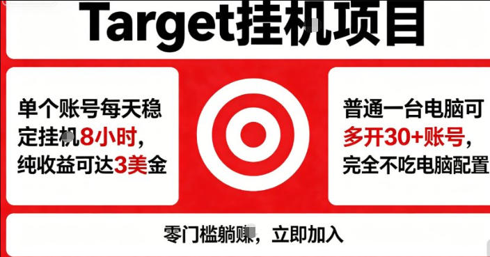海外平台Target商品浏览曝光，24小时运行无需人工值守，日收益100美刀+电脑可多开【揭秘】-百盟网