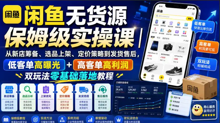 闲鱼无货源保姆级实操课｜从新店筹备、选品上架、定价策略到发货售后，低客单高曝光+高客单高利润双玩法零基础落地教程-百盟网