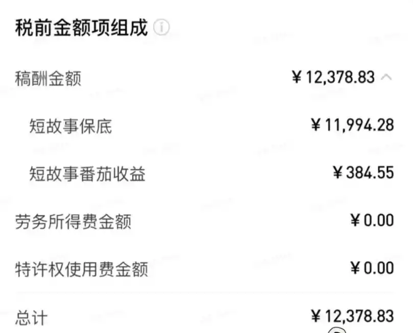 AI小说短故事项目，大佬亲测月入1-3W，零基础教你用AI批量产出优质短故事，实现一稿多吃多渠道变现(更新0910)