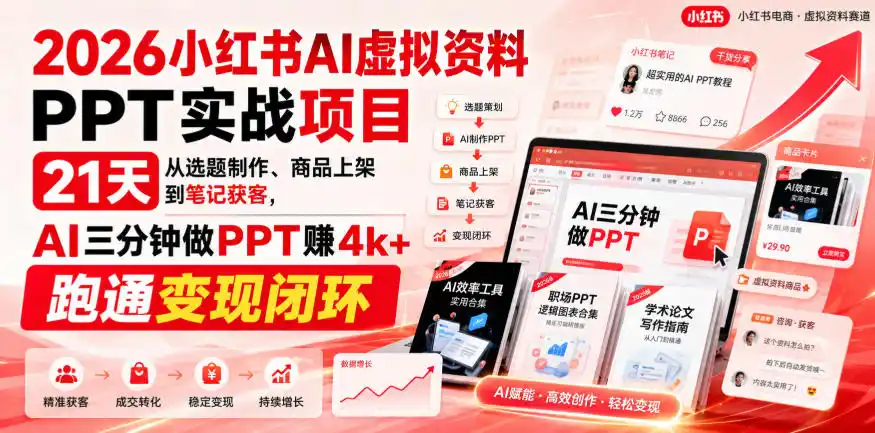 2026小红书AI虚拟资料PPT实战项目，21天从选题制作、商品上架到笔记获客，AI三分钟做PPT赚4k+跑通变现闭环-百盟网