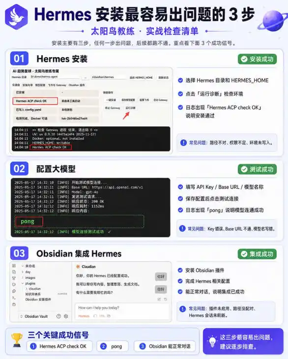 爱马仕Hermes+Obsidian打造AI内容系统SOP，让普通人也能通过 AI 自动化打造个人IP 和 副业内容体系