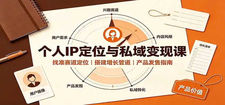 个人IP定位与私域变现课：找准赛道定位，搭建增长管道，产品发售指南-百盟网
