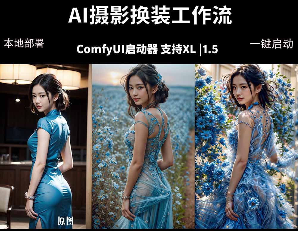 ComfyUI人像写真摄影工作流：本地一键部署，换装换场景换脸全搞定，影楼效率翻倍-百盟网