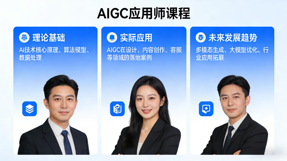 AIGC应用师课程,覆盖了AI技术的理论基础、实际应用、以及未来发展趋势(更新)-百盟网