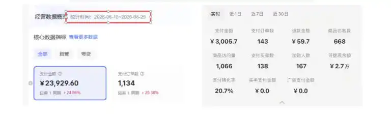 8月AI小红书虚拟电商Pro训练营，手把手带你从0到1跑通虚拟电商全流程，给普通人的最短商业变现路径(更新0903)
