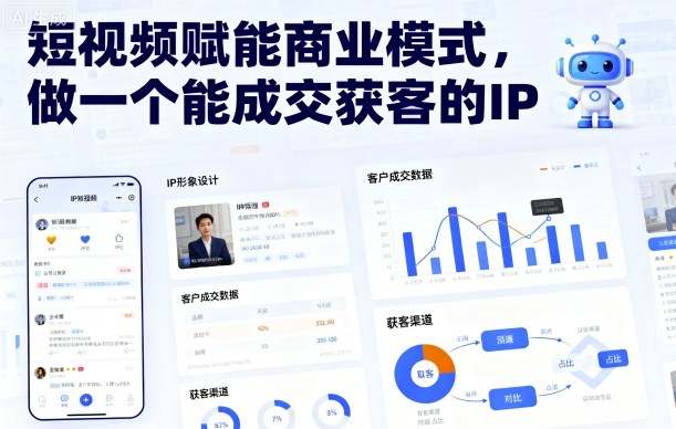 短视频赋能商业模式，做一个能成交获客的IP-百盟网