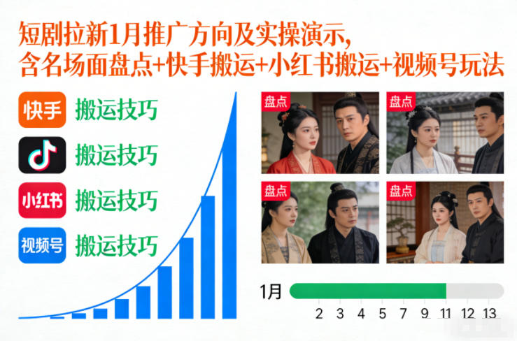 短剧拉新1月推广方向及实操演示，含名场面盘点+快手搬运+小红书搬运+视频号玩法-百盟网