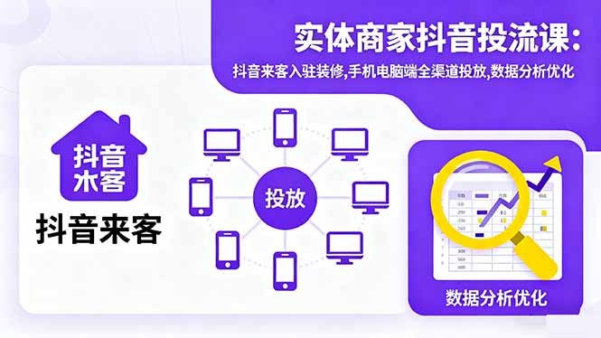 实体商家抖音投流课:抖音来客入驻装修,手机电脑端全渠道投放,数据分析优化-百盟网