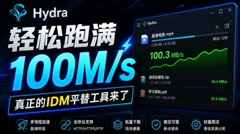 轻松跑满100M/s，真正的IDM平替工具来了，开源多线程器，支持浏览器拓展，一键智能加速Hydra Download Manager-百盟网