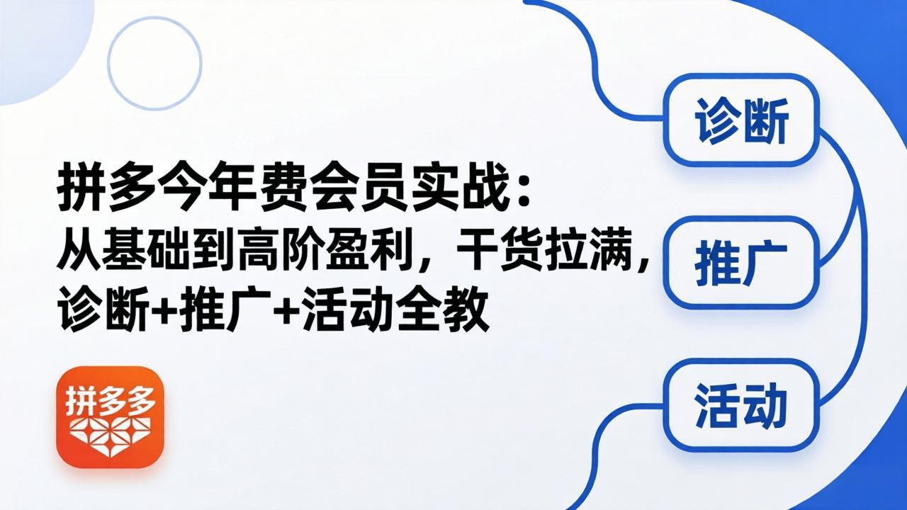 拼多多年费会员实战(更新26年4月24-百盟网