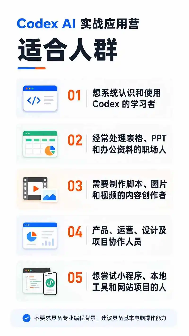 图片[2]-Codex AI实战应用营从工具到项目交付；五大阶段二十章内容案例实操为主线，系统掌握Codex全栈实战能力-百盟网