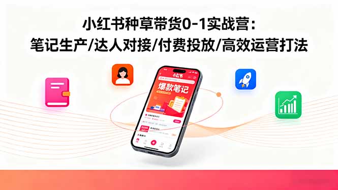 小红书种草带货0-1实战营：笔记生产/达人对接/付费投放/高效运营打法-百盟网