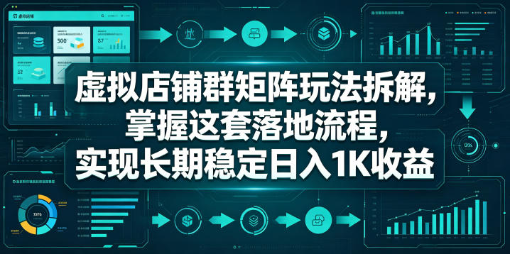 虚拟店铺群矩阵玩法拆解,掌握这套落地流程,实现长期稳定日入1K收益【揭秘】-百盟网