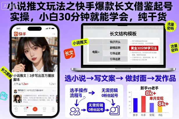 小说推文玩法之快手爆款长文借鉴起号实操,小白30分钟就能学会,纯干货-百盟网