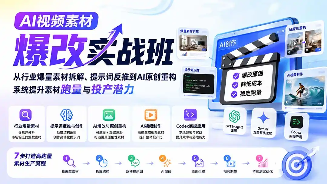 AI视频素材爆改实战班-更新8月：从行业爆量素材拆解、提示词反推到AI原创重构，系统提升素材跑量与投产潜力-百盟网