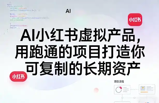 AI小红书虚拟产品，用跑通的项目打造你可复制的长期资产(更新1017)-百盟网