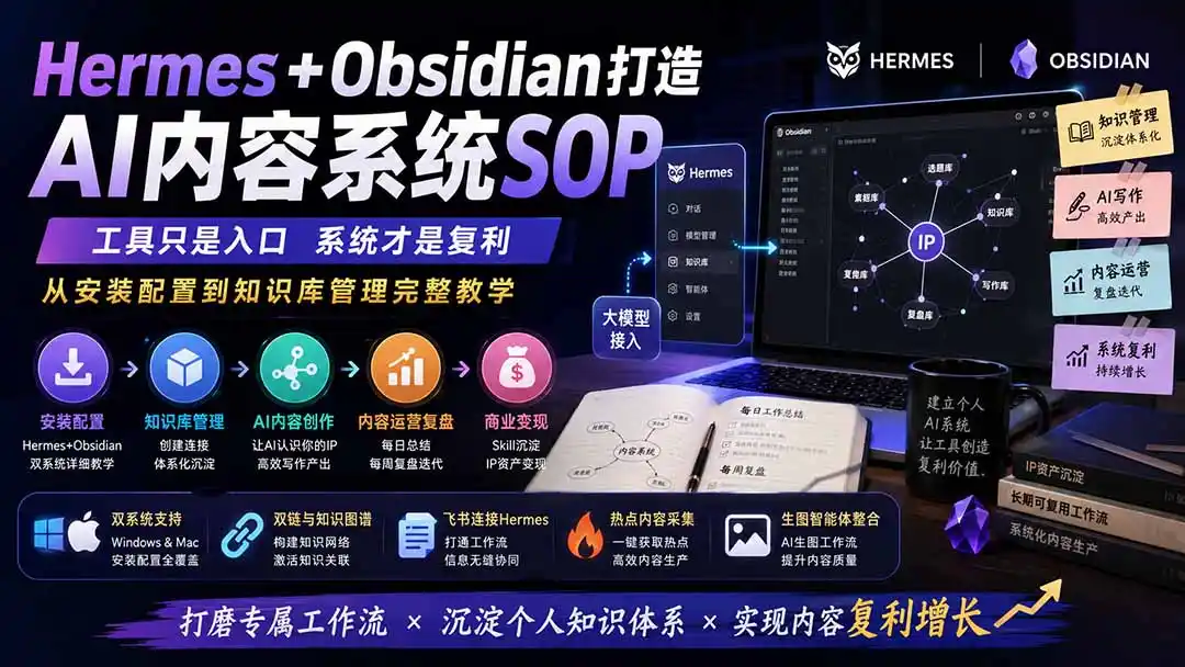 Hermes+Obsidian打造AI内容系统SOP；工具只是入口系统才是复利，从安装配置到知识库管理完整教学-百盟网