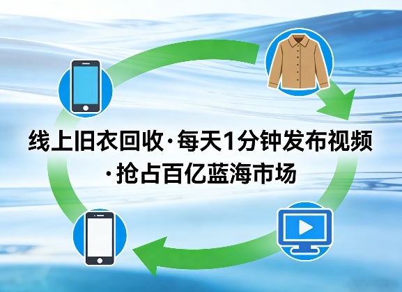 线上旧衣回收项目，我们给你提供视频，每天花一分钟发布视频，抢占百亿蓝海市场【揭秘】-百盟网