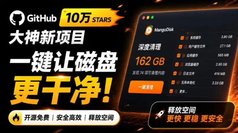 在Gtihub上做出10万stars的大神,又发布新项目了!一键让磁盘更干净,开源免费清理工具MangoDisk 在Gtihub上做出10万stars的大神,又发布新项目了!一键让磁盘更干净,开源免费清理工具MangoDisk
