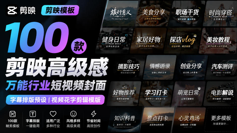 【剪映模板】100款剪映高级感万能行业短视频封面字幕排版预设视频花字剪辑模版-百盟网