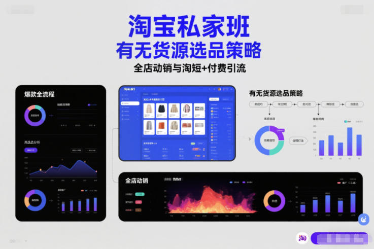 淘宝私家班，有无货源选品策略，高成功率爆款全流程打法，全店动销与淘短+付费引流(更新2026年5月22日)-百盟网