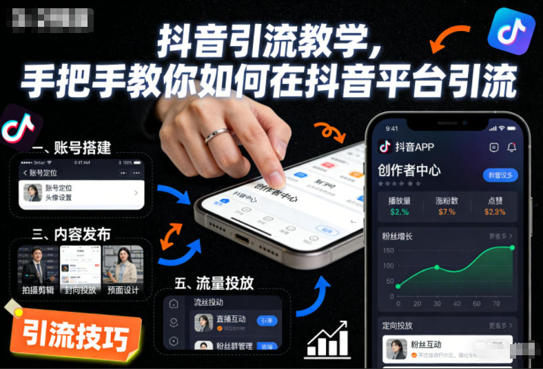 抖音引流教学，手把手教你如何在抖音平台引流-百盟网