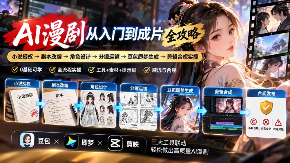 AI漫剧从入门到成片全攻略：小说授权→剧本改编→角色设计→分镜运镜→豆包即梦生成→剪辑合规实操-百盟网