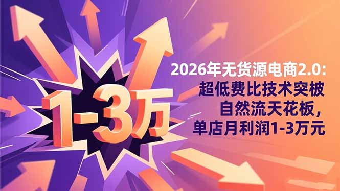 2026年无货源电商2.0【更新】：超低费比技术突破自然流天花板，单店月利润1-3万元-百盟网