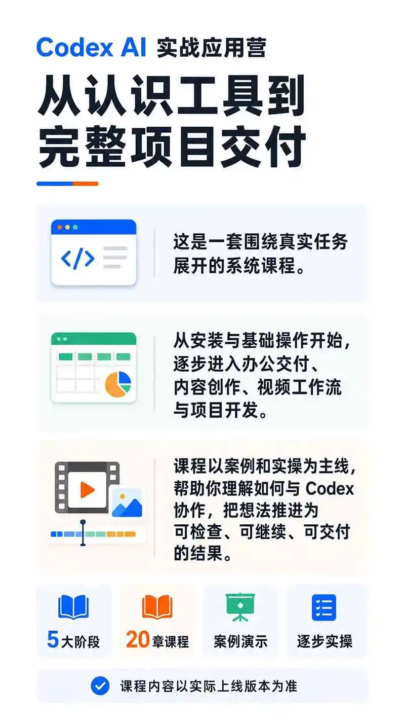 图片[1]-Codex AI实战应用营从工具到项目交付；五大阶段二十章内容案例实操为主线，系统掌握Codex全栈实战能力-百盟网