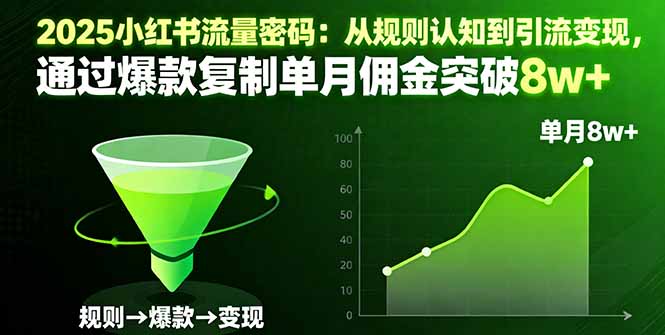 2025小红书流量密码：从规则认知到引流变现，通过爆款复制单月佣金突破8w+-百盟网