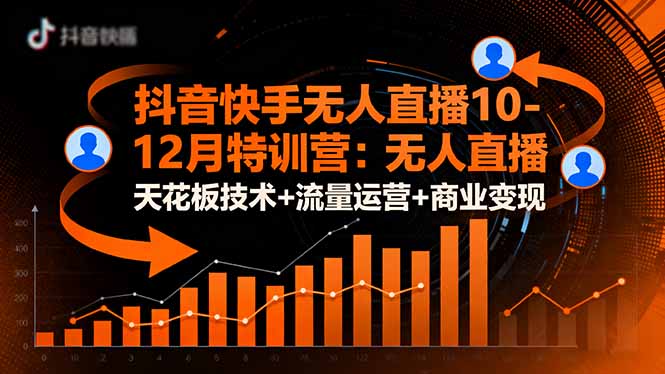 抖音快手无人直播10-12月特训营：无人直播天花板技术+流量运营+商业变现-百盟网