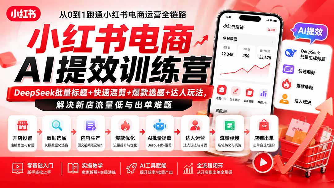 小红书电商AI提效训练营—DeepSeek批量标题+快速混剪+爆款选题+达人玩法，解决新店流量低与出单难题-百盟网