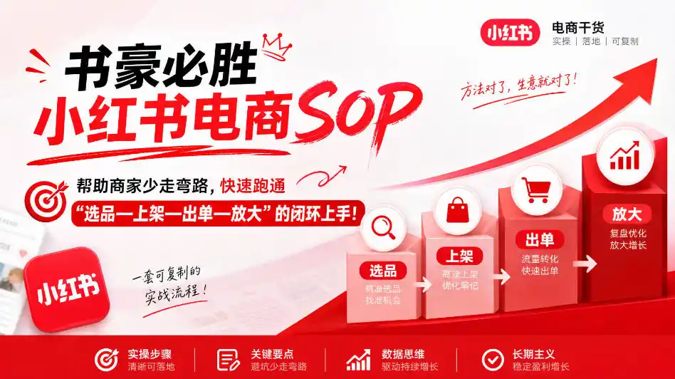 书豪必胜小红书电商sop，帮助商家少走弯路，快速跑通”选品—上架—出单—放大”的闭环(更新9月)-百盟网