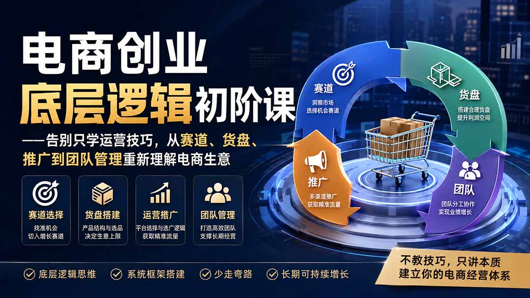 电商创业底层逻辑初阶课——告别只学运营技巧，从赛道、货盘、推广到团队管理重新理解电商生意-百盟网