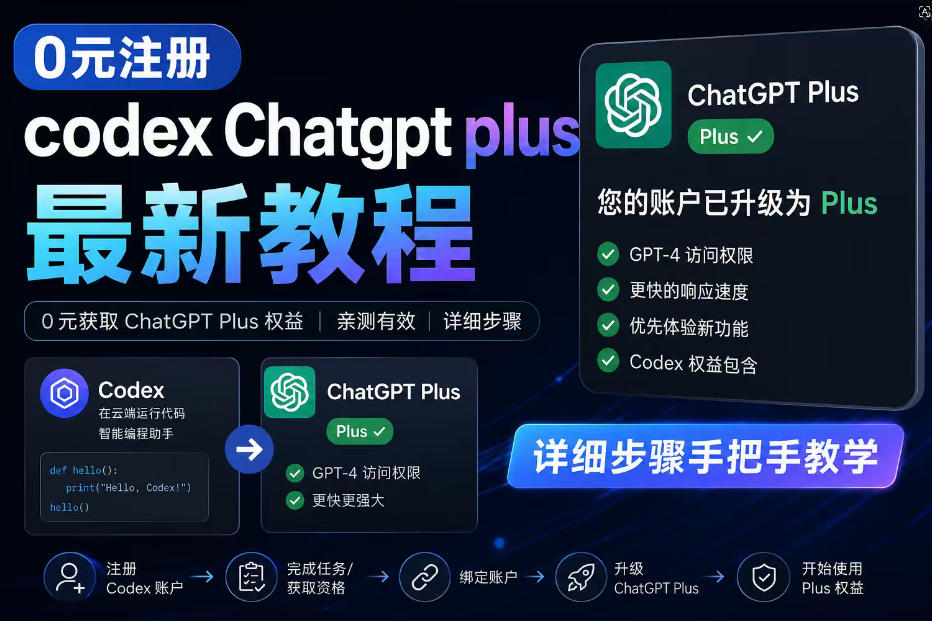 0元全自动注册codex gpt plus最新教程，0元获取GPT Plus权益，手把手详细教学-百盟网