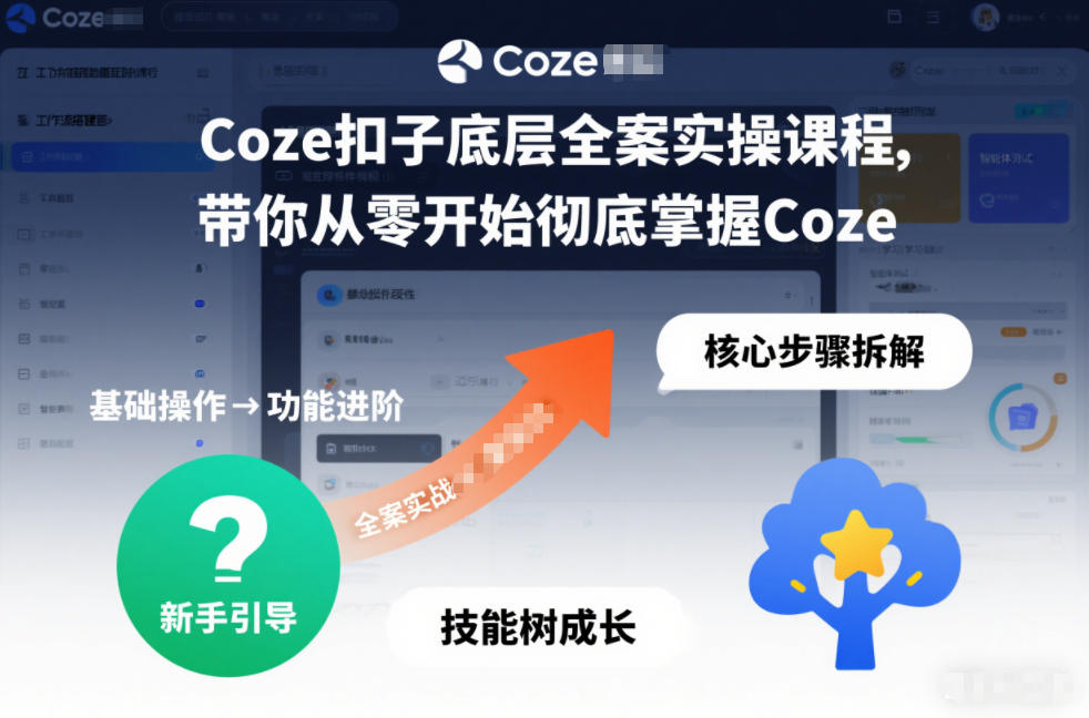 Coze扣子底层全案实操课程,带你从零开始彻底掌握Coze(更新3月)-百盟网