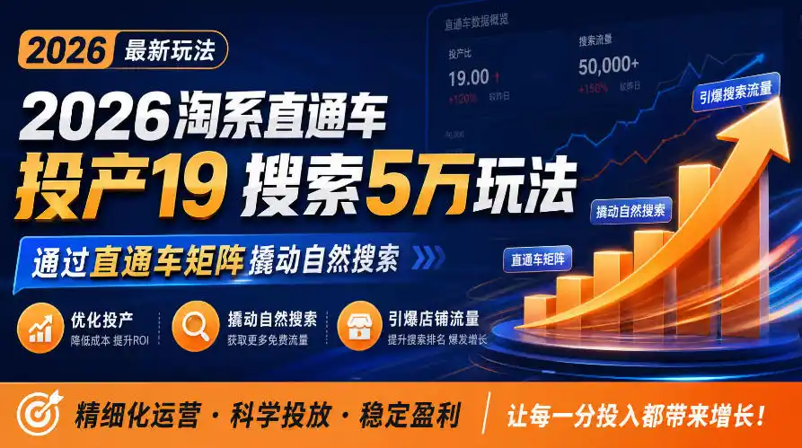 2026淘系直通车投产19搜索5万玩法，通过直通车矩阵撬动自然搜索，帮助商家优化投产，引爆店铺搜索流量-百盟网