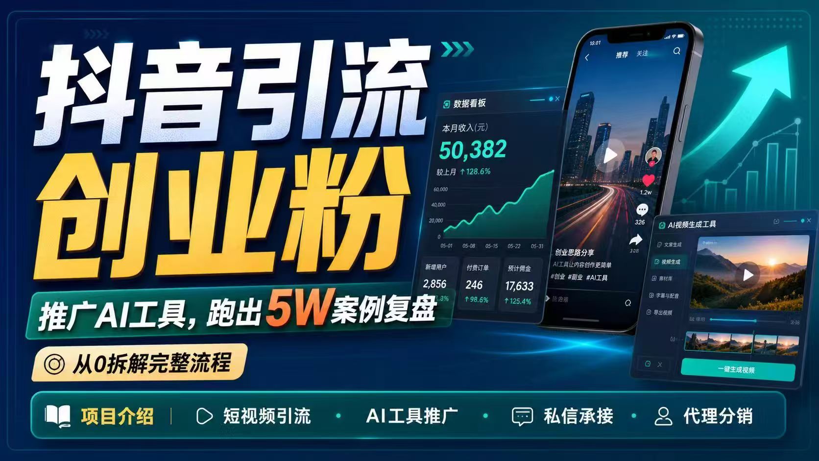 抖音引流创业粉推广AI工具，一个月跑出5W案例复盘，从0拆解完整流程-百盟网