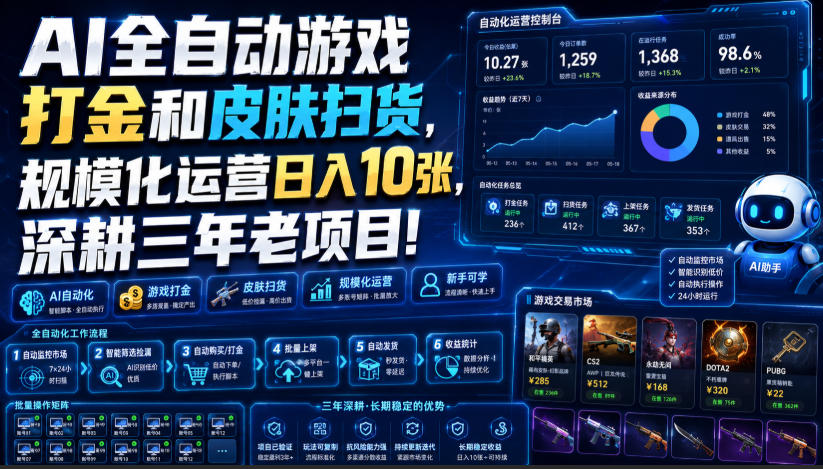 AI全自动游戏打金和皮肤扫货，规模化运营日入10张，深耕三年老项目！【揭秘】-百盟网