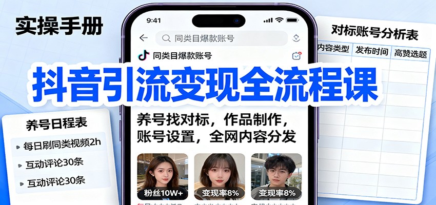 抖音引流变现全流程课：养号找对标，作品制作，账号设置，全网内容分发-百盟网
