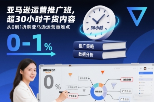 亚马逊运营推广班，超30小时干货内容，从0到1拆解亚马逊运营重难点-百盟网