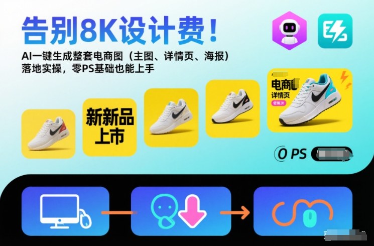 告别8K设计费！AI一键生成整套电商图(主图、详情页、海报)落地实操，零PS基础也能上手-百盟网