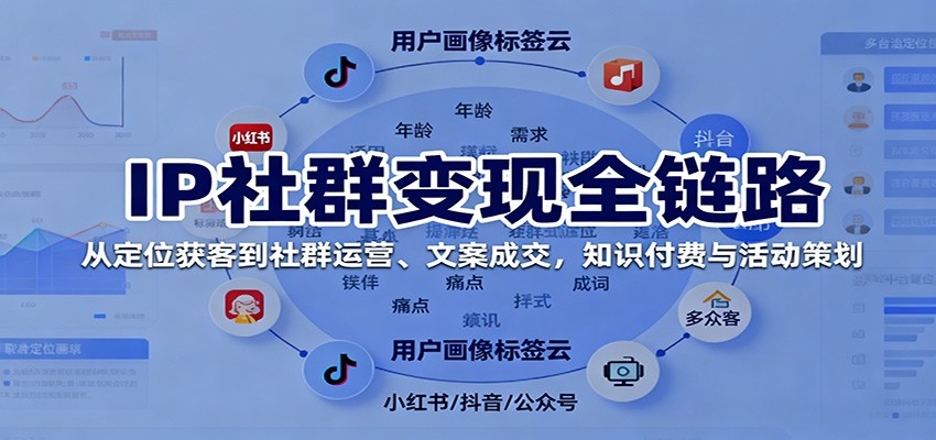 IP社群变现全链路，从定位获客到社群运营、文案成交，知识付费与活动策划-百盟网