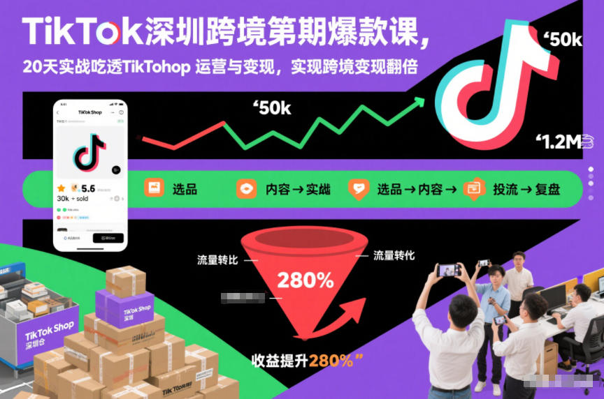 TikTok深圳跨境第2期爆款课，20天实战吃透TikTok Shop运营与变现，实现跨境变现翻倍-百盟网