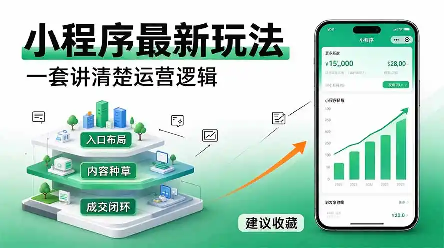微信小程序最新玩法 四种收益来源，单日收入400+-百盟网